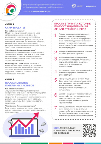 Первые инвестиции, как пользоваться