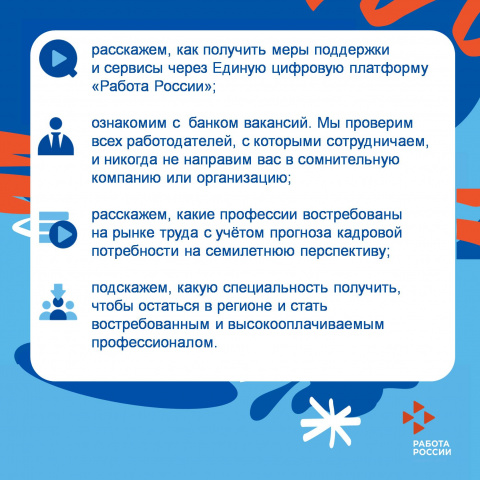 Меры поддержки  “Работа России”
