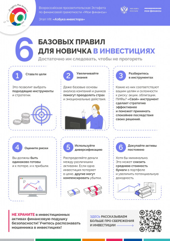 6 базовых правил для новичка в инвестициях